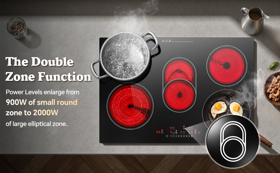 Le texte se lit comme suit : « Le double » et « Fonction de zone ». Image marketing montrant l'interface de la table de cuisson à induction avec zones circulaires rouges illuminées et panneau de commande.