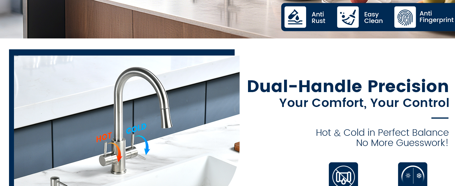 Text reads 'Dual-Handle Precision Your Comfort, Your Control'. Modern kitchen faucet installation with sleek chrome finish against white background.