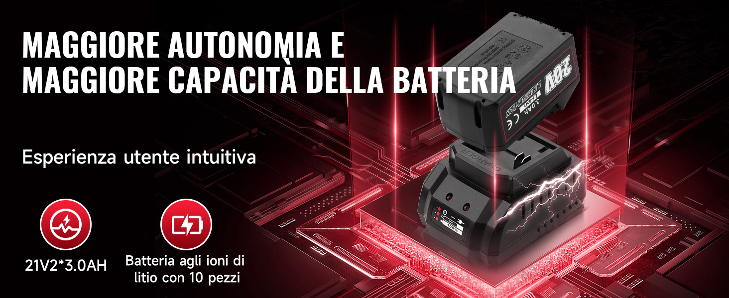 Il testo recita «Maggiore autonomia e maggiore capacità della batteria», «Esperienza utente intuitiva». Interfaccia tecnica rossa e nera o display del prodotto con indicatori a icone.