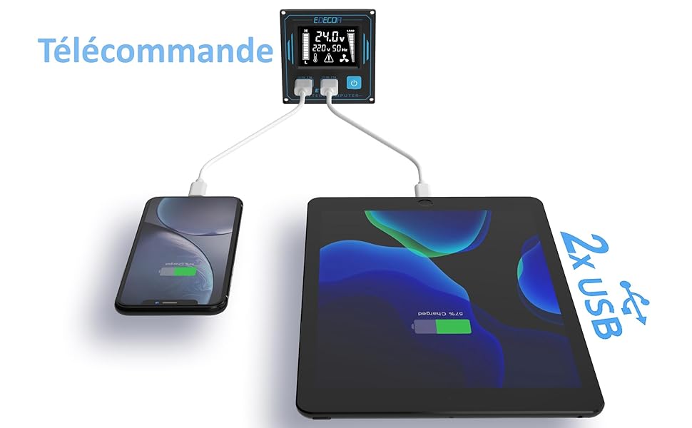 convertisseur 24v 220v 230v edecoa 2000w onduleur camion sinus telecommande usb pur sinus