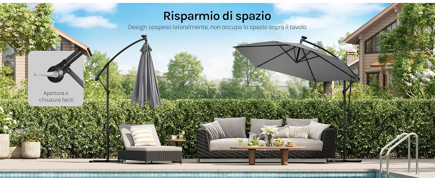 Il testo recita «Risparmio di spazio». Collage di scene di patio esterno che mostrano tende da sole retrattili e tende da sole installate su varie terrazze residenziali e giardini.