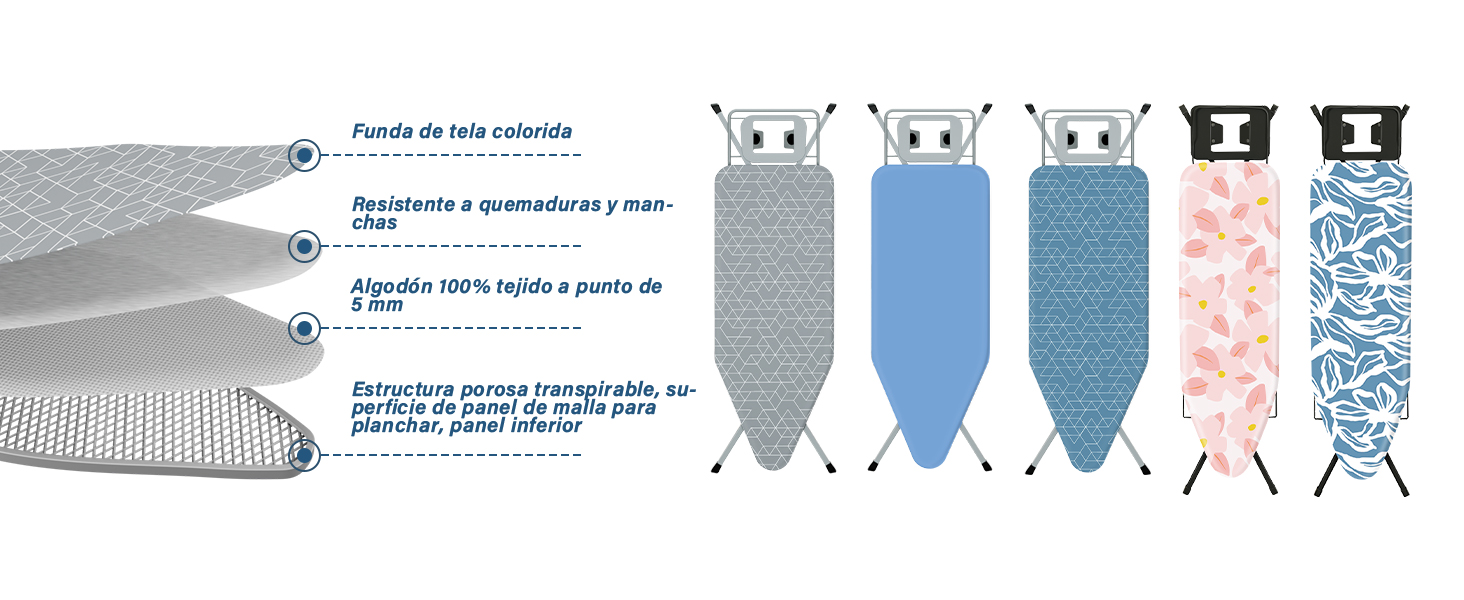 aplus content image