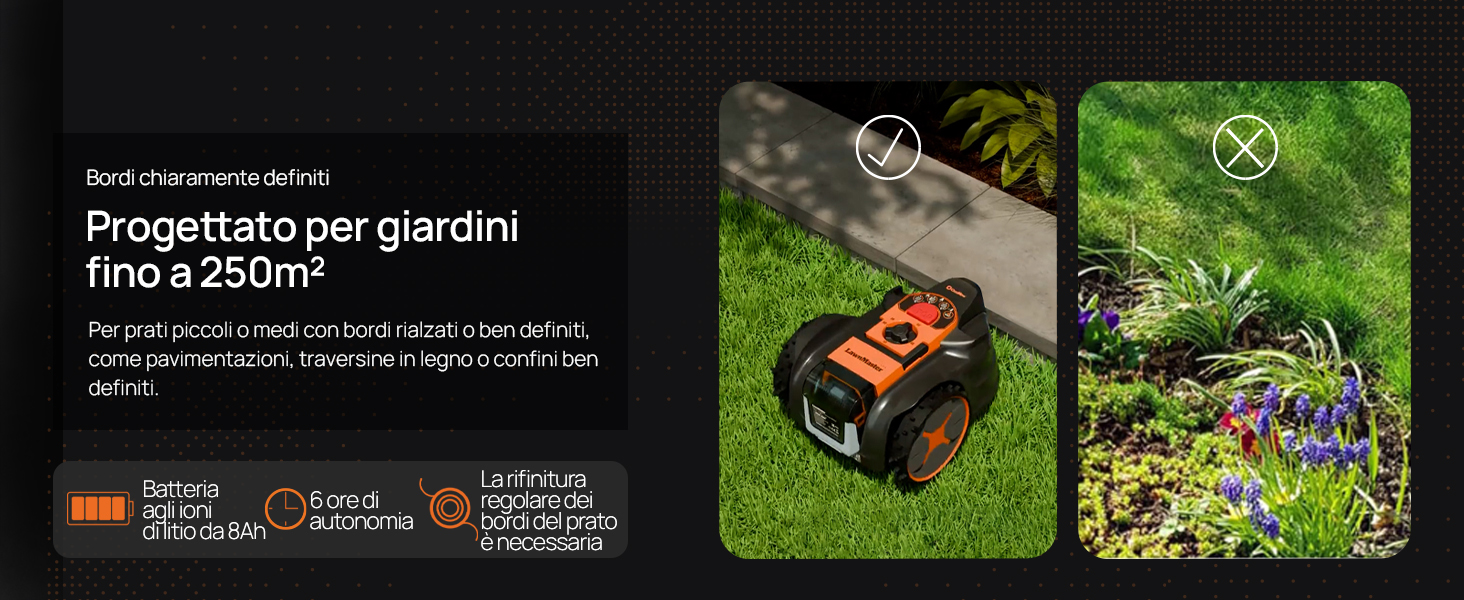 Il testo recita «Bed Professionals Collection», «Progettato per giardini fino a 250mq», «Per giardini con estensione medio/large», seguito dal testo della descrizione del prodotto in italiano. Prodotto per la cura del giardino mostrato in tre fotografie paesaggistiche che ne dimostrano l'uso all'aperto.