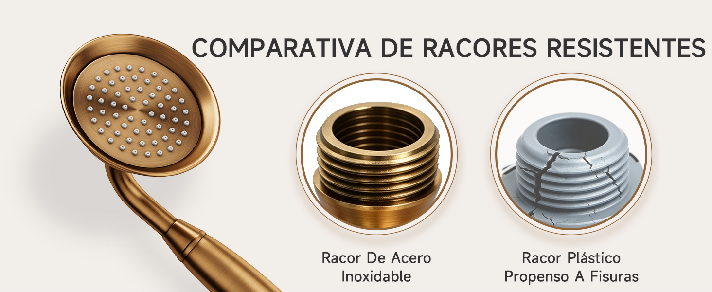 El texto dice «COMPARATIVA DE RACORES RESISTENTES» (Comparación de accesorios resistentes), «Racor De Acero», «Inoxidable A Filtros», «Racor Plástico». Se muestran tres racores: colador de latón, conector roscado de acero y conector de plástico.