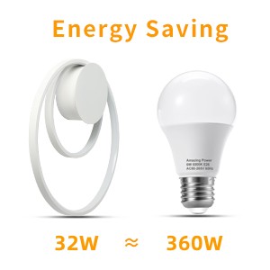 Plafonnier LED