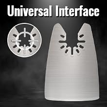 Le texte indique « Interface universelle ». Schéma technique en noir et blanc montrant les composants d'interface circulaires avec différents modèles et conceptions de connexion.