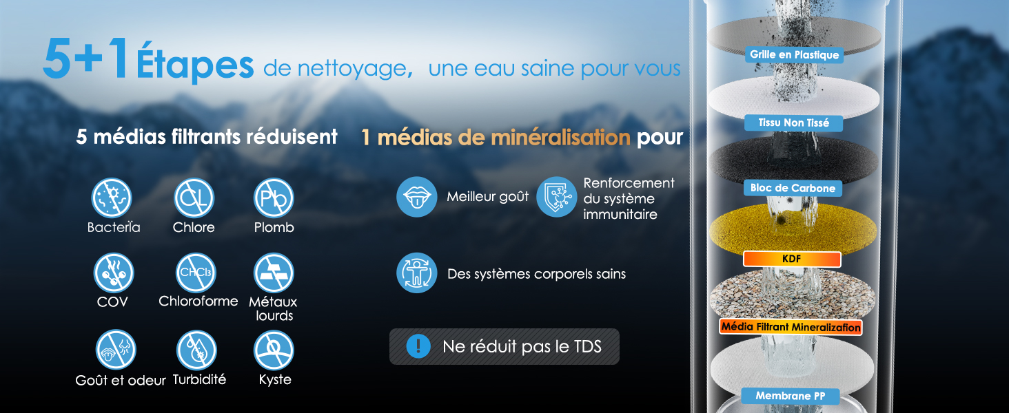 filtre a eau robinet