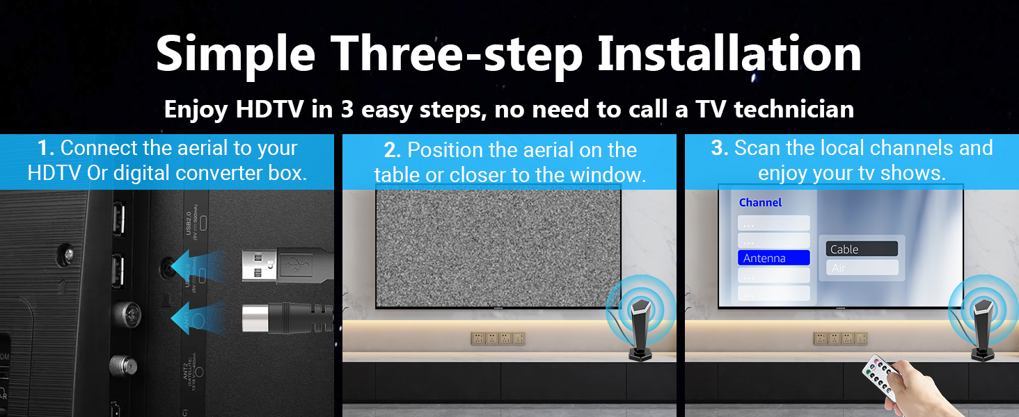 Text reads 'Simple Three-step Installation Enjoy HDTV in 3 easy steps, no need to call a TV technician'. Three instructional panels showing HDTV digital connector box setup process.