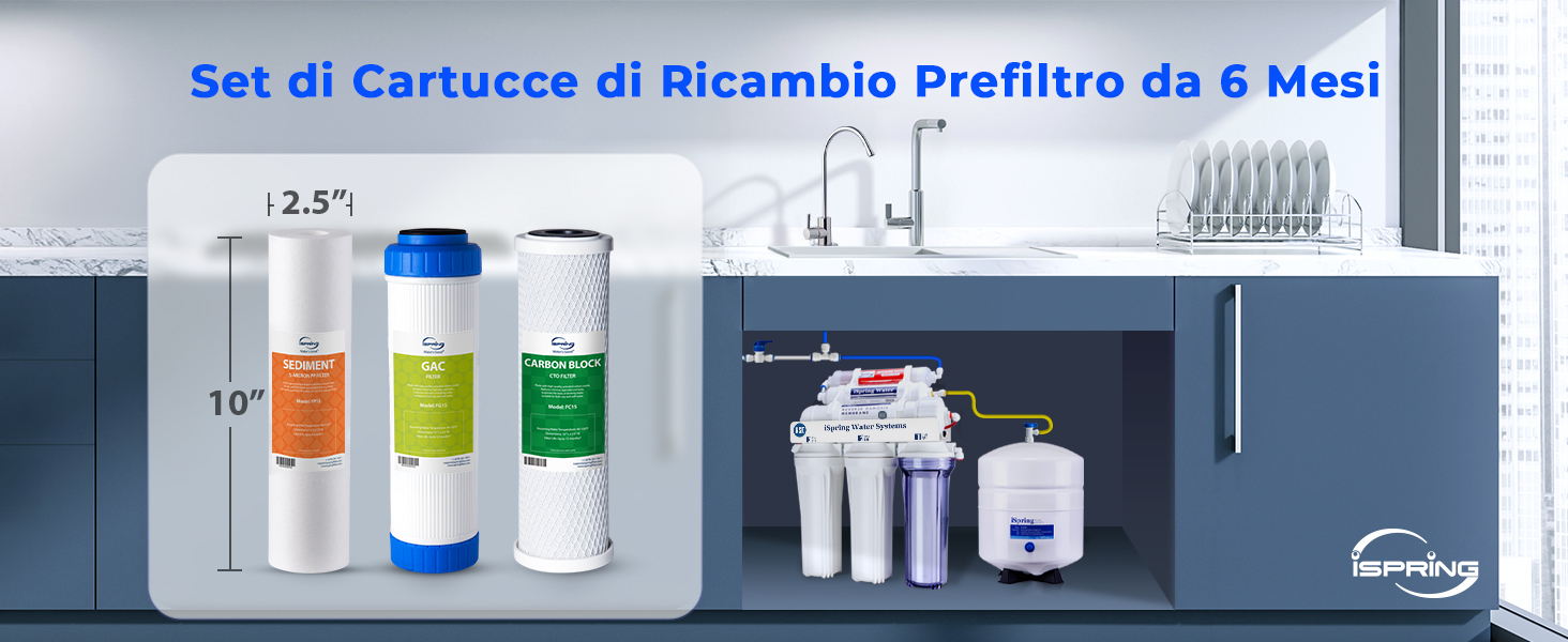 filtro lavandino cucina