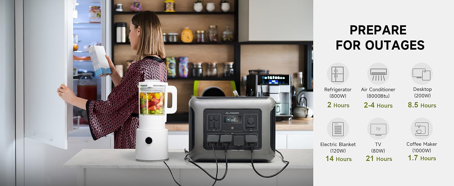 Home Backup