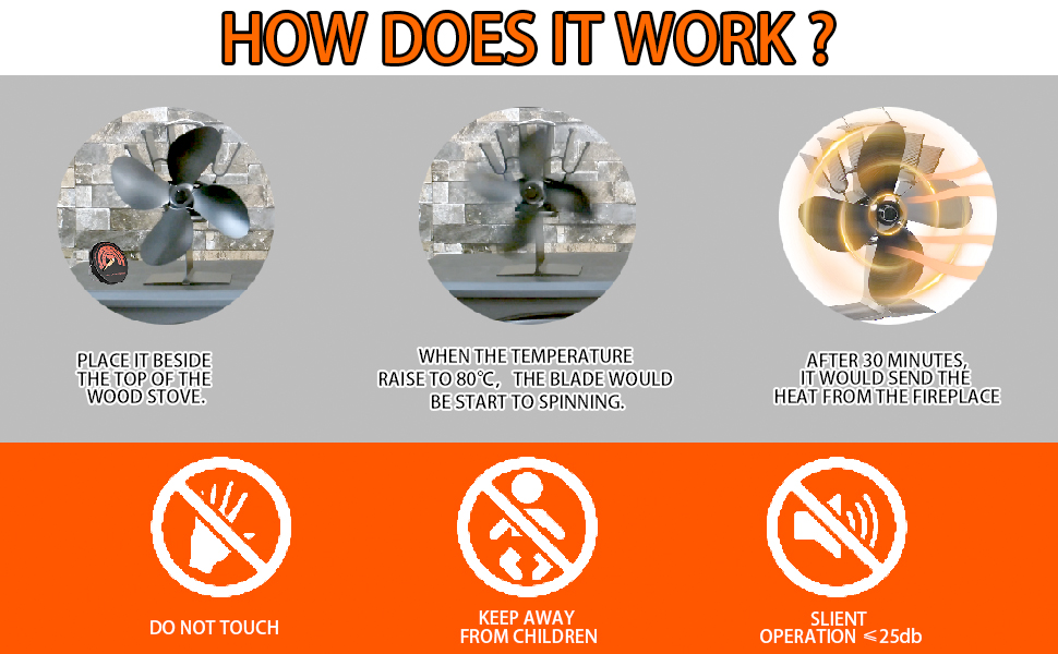4 Blade Fan4
