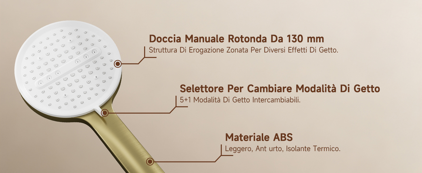 Il testo è «Doccia Manuale Rotonda Da 150 mm», «Soffione Di Regolazione Zeata 5 Getti», «Materiale ABS». Diagramma tecnico che mostra le specifiche del soffione doccia rotondo con didascalia di misurazione ed etichette delle caratteristiche.