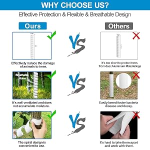 deer protection for trees