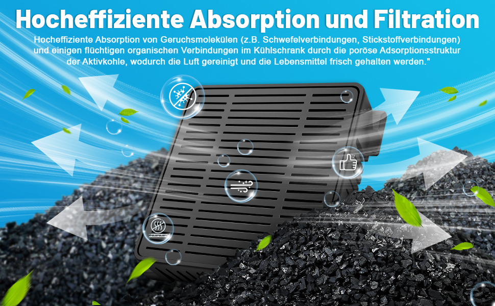 Schwarzer rechteckiger Luftfilter mit horizontalen Lamellen, abgebildet auf einem Bett aus Aktivkohle. Blauer Hintergrund mit Symbolen, die die Filterung verschiedener Partikel und Gerüche darstellen