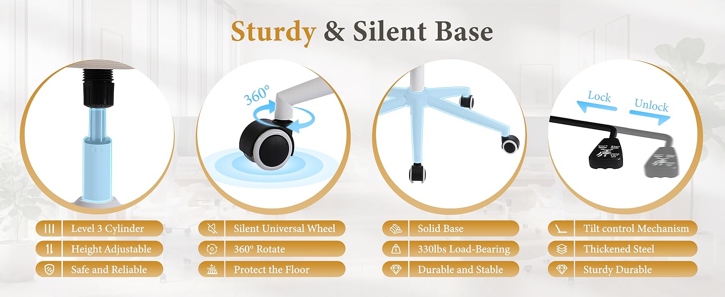 Text reads 'Sturdy &amp; Silent Base'. Four product feature icons with orange headers showing mounting, stability, and application methods for suction cup attachment system.