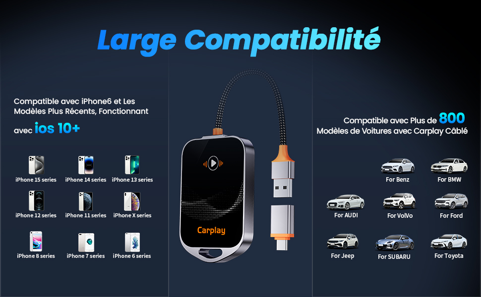 Adaptateur CarPlay sans Fil