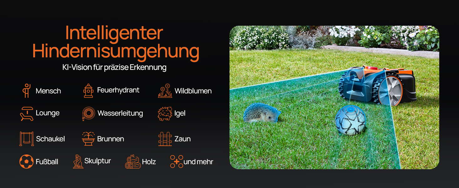 Der Text lautet „Intelligenter Hinterhofsprinkler“ mit zusätzlichem deutschen Text und Feature-Symbolen (Wassermenge, Länge, Reichweite, Lage, Höhe, Material). Das Bild zeigt einen blauen Wassersprinkler auf Gras, der die Bewässerungsfähigkeit im Freien demonstriert.