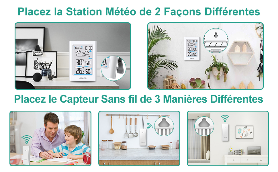 Fonctionnalités de la station météo