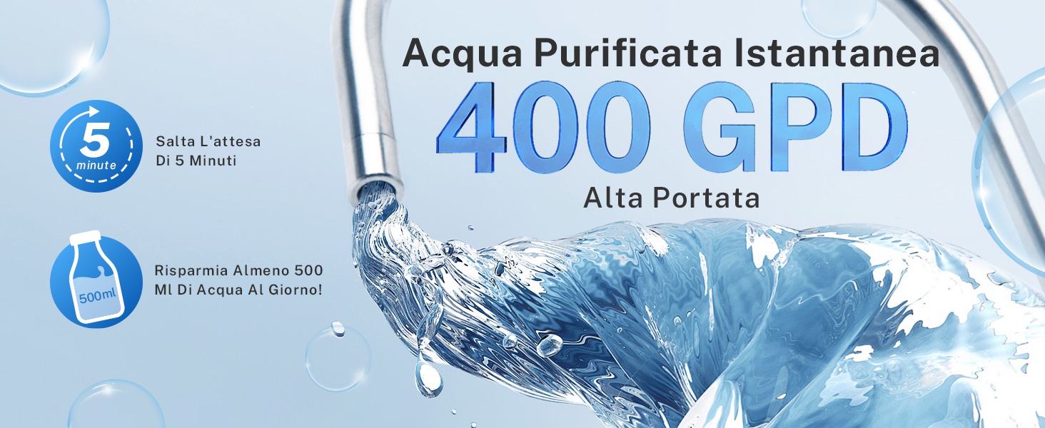 Pubblicità del sistema di depurazione dell'acqua che mostra una capacità di «400 GPD» con grafica blu a forma di spruzzo d'acqua