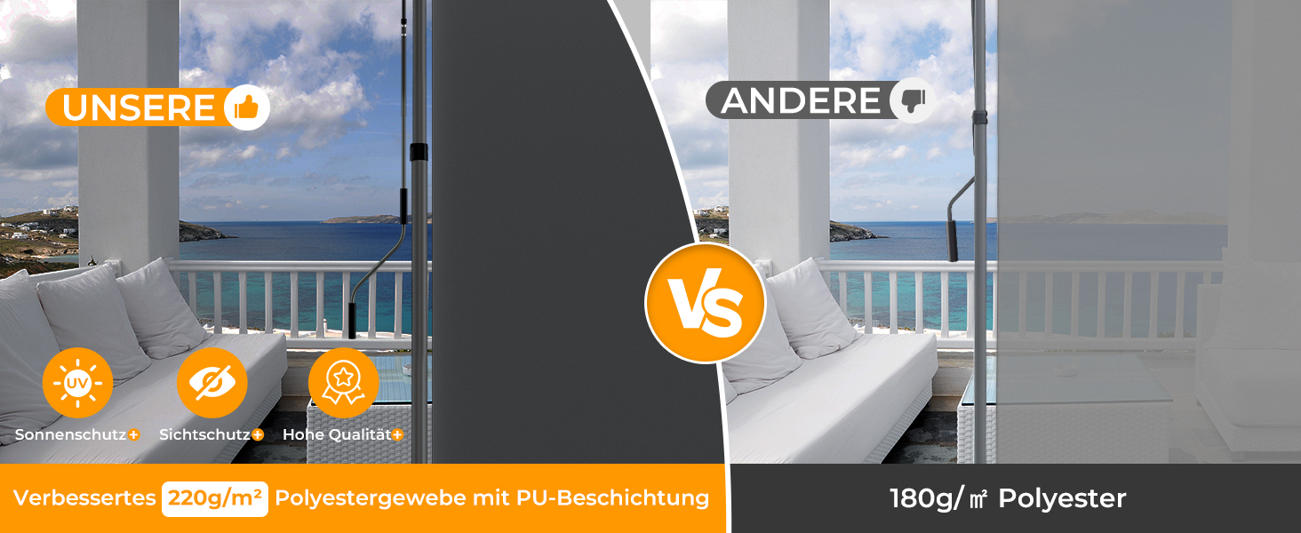 Der Text lautet: „UNSERE“ und „180g/f Polyester“. Geteiltes Vergleichsbild, das Außenszenen mit Produktspezifikationen zeigt.