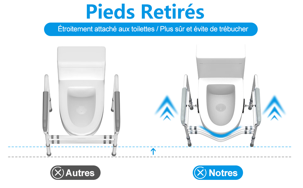 Cadres de Sécurité