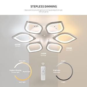 Plafoniera LED Soffitto