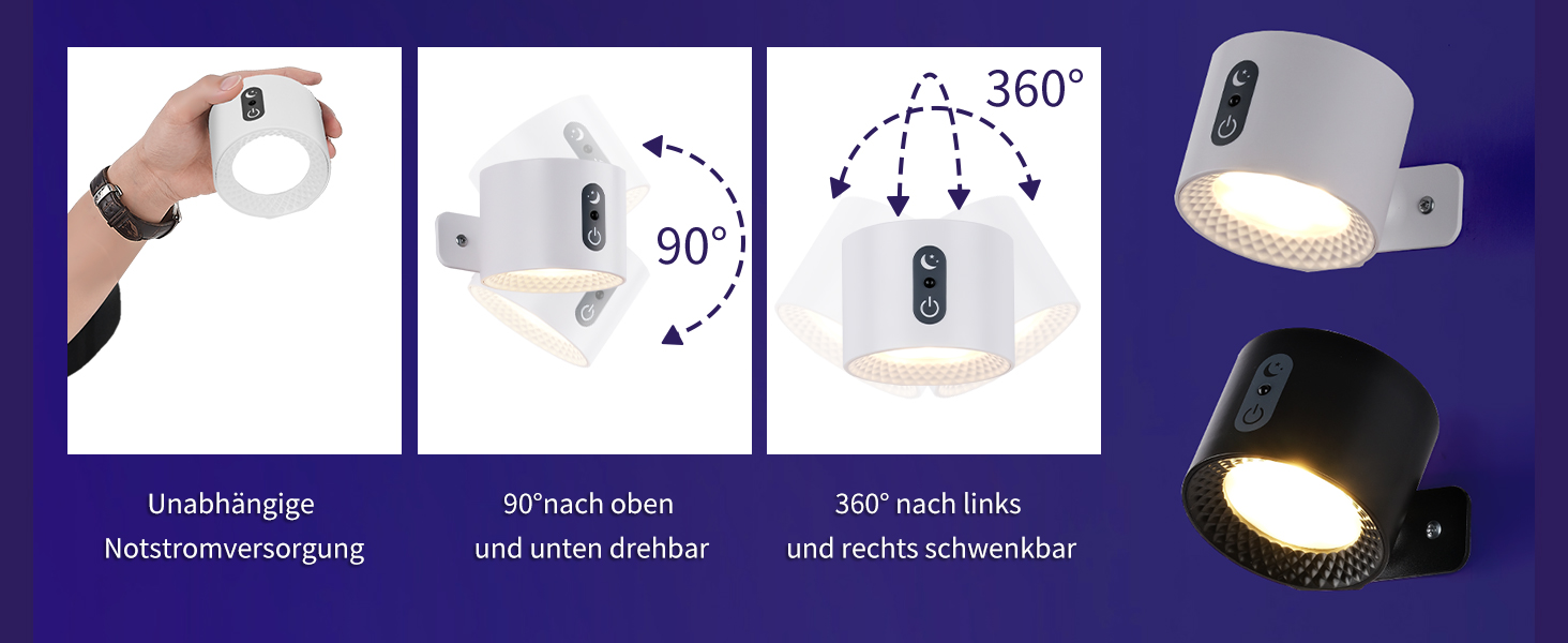 Vierteiliges Diagramm, das die Installations- und Drehmöglichkeiten einer weißen verstellbaren Leuchte zeigt und die 360-Grad- und 90-Grad-Bewegungsoptionen veranschaulicht.