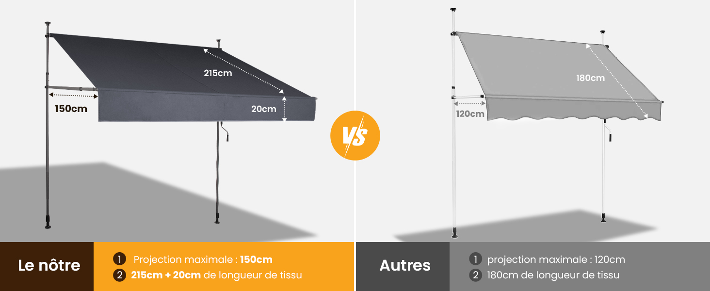 Schéma de comparaison montrant deux modèles de canopée côte à côte avec « VS » entre eux. Étiqueté « Le nôtre » sur le côté gauche, « Autres » sur la droite, avec les mesures et spécifications techniques indiquées.