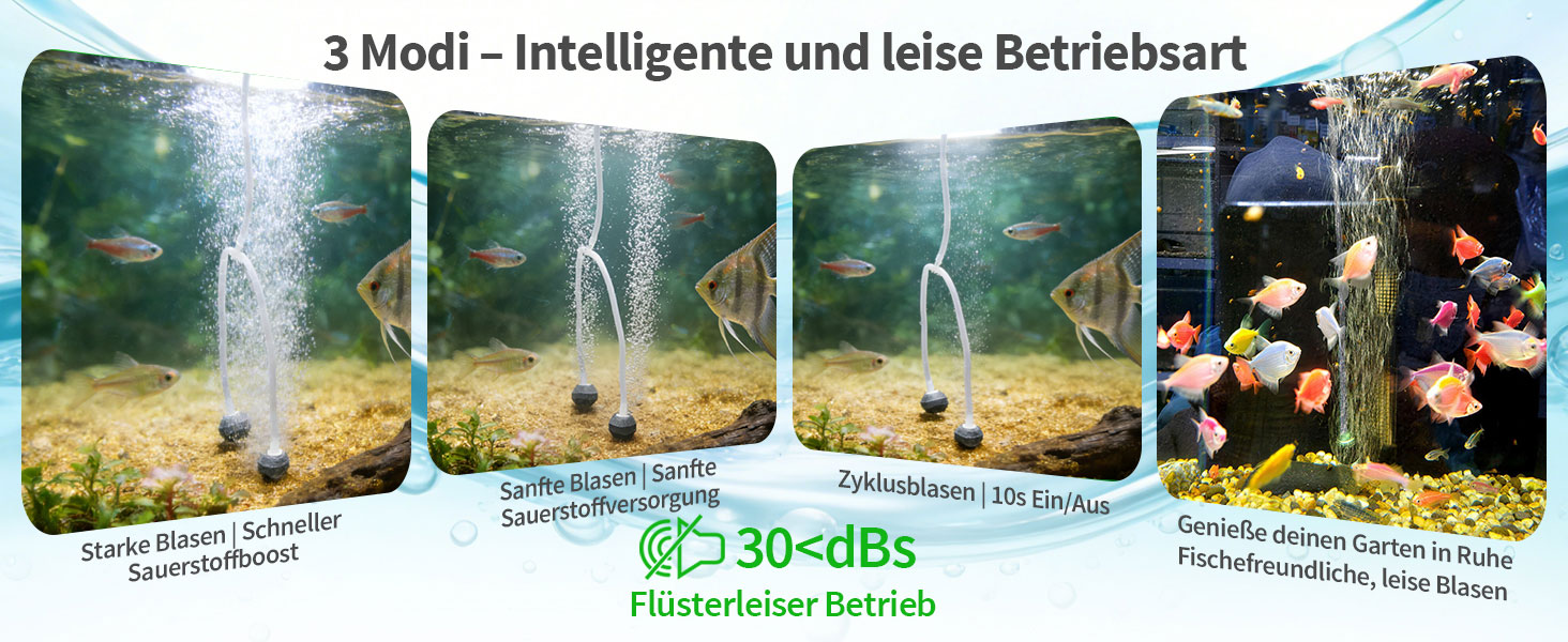 3 Modi für flexible Belüftung