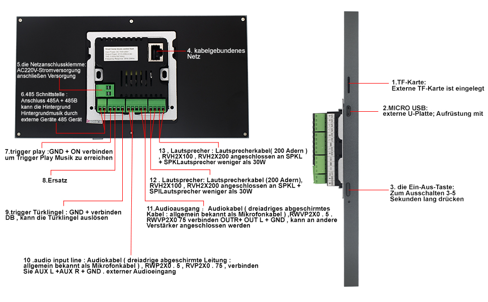 Smart Scene WiFi Smart Switch