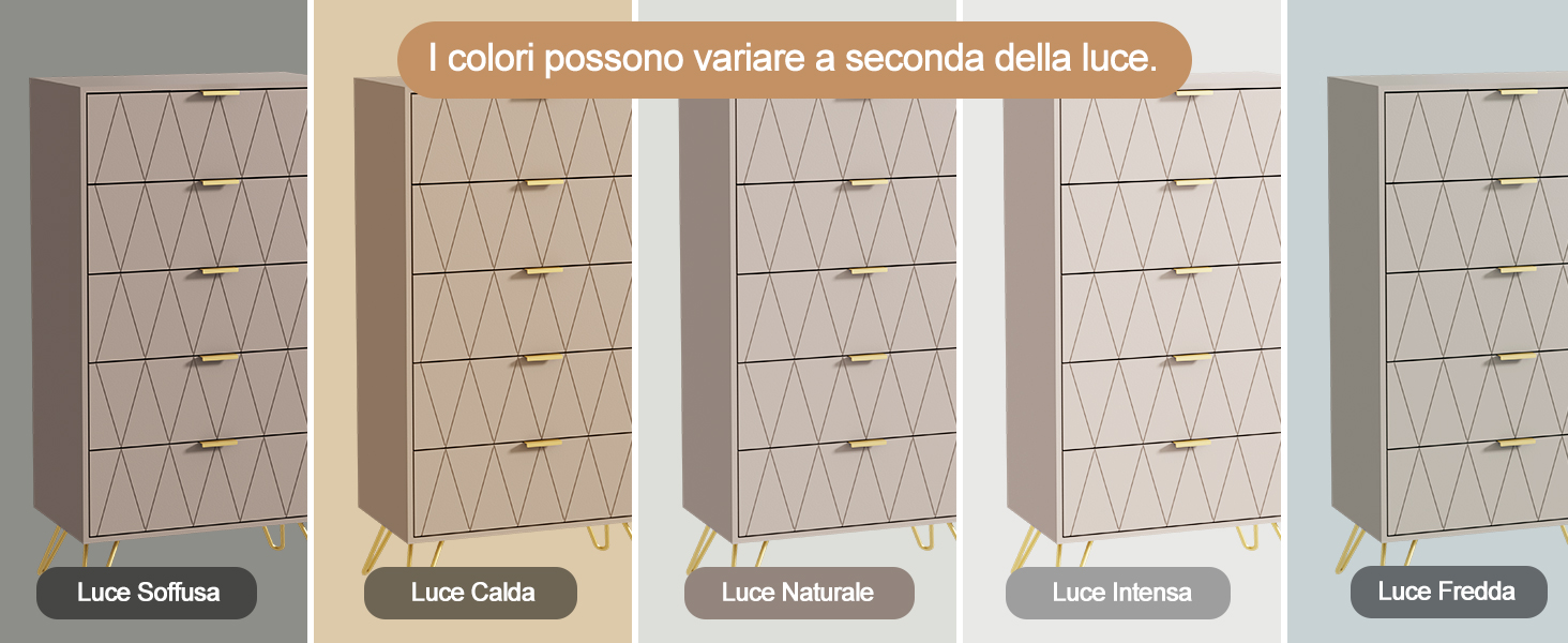 Cinque scatole di carta kraft o contenitori per prodotti visualizzati in fila, con testo visibile ma non completamente leggibile nell'immagine.