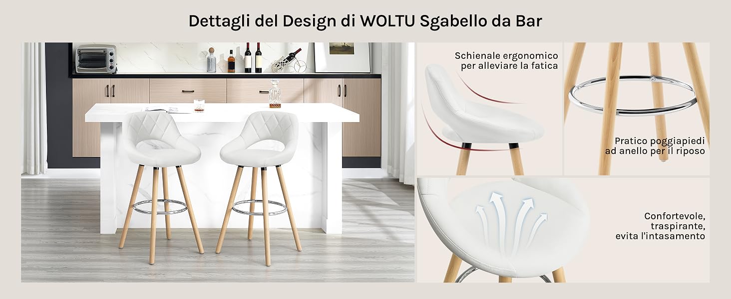 Sgabello da Cucina