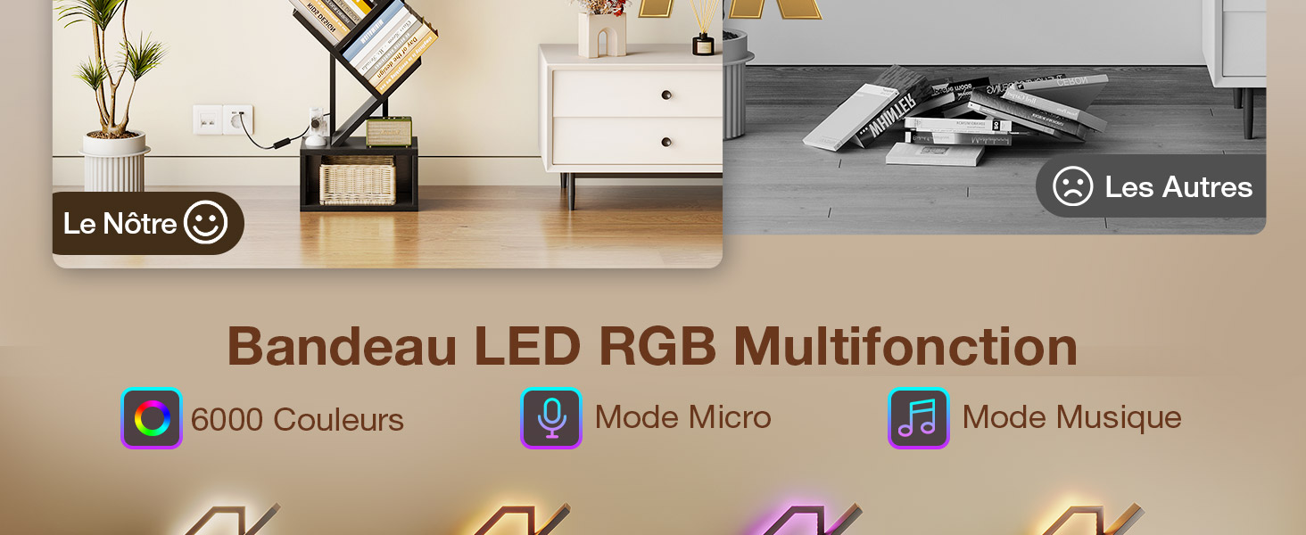 Le texte indique « Bandeau LED RGB multifonction », « Mode Micro », « 9000 couleurs », « Mode musique ». Interface à bande lumineuse LED montrant différents modes de fonctionnement et paramètres.
