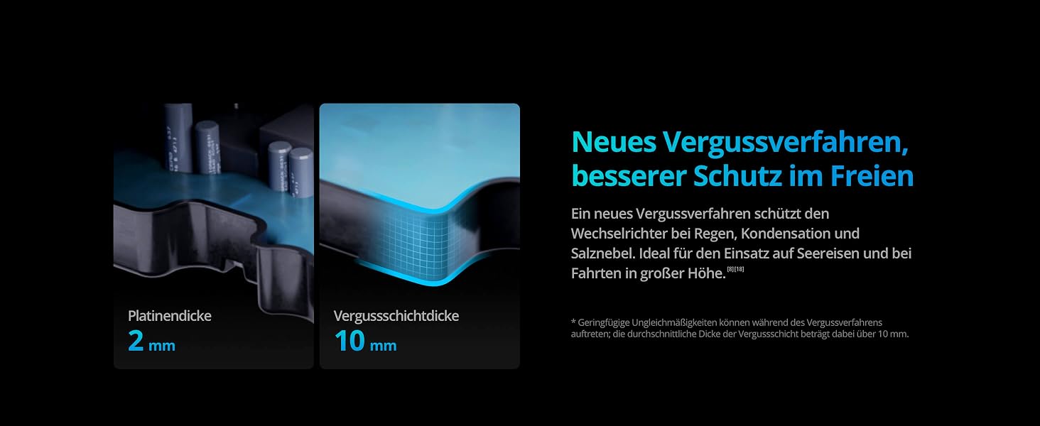 Der Text lautet „Neues Vergnüsverfahren, bessere Analyse zur Praxis“. Dunkles Werbebild, das technische oder industrielle Anlagen mit blauer Akzentbeleuchtung zeigt.