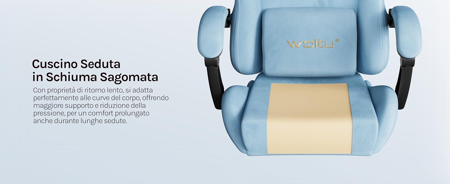 Il testo recita: 'Cuscino Sed.to In Schiuma Sagomata'. Cuscino o fondello blu chiaro con contorno anatomico mostrato da più angolazioni su sfondo bianco.