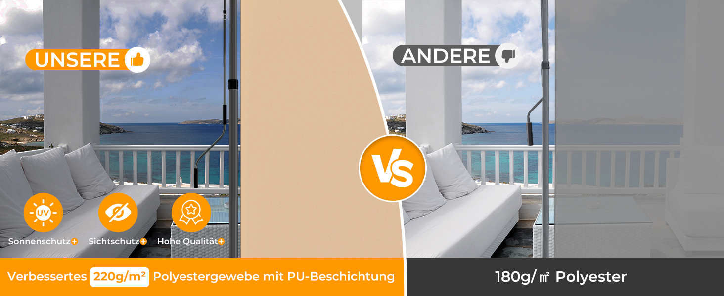 Der Text lautet „UNSERE“ und „ANDERE“ mit „VS“ dazwischen. Oberfläche oder Vergleichstabelle mit orangefarbenen und grauen Elementen, die die Spezifikation „100% Polyester“ zeigen.