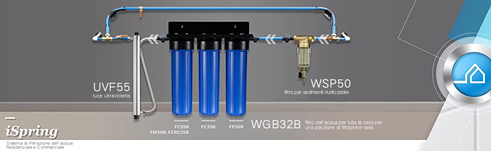una foto di un sistema di filtraggio dell'acqua