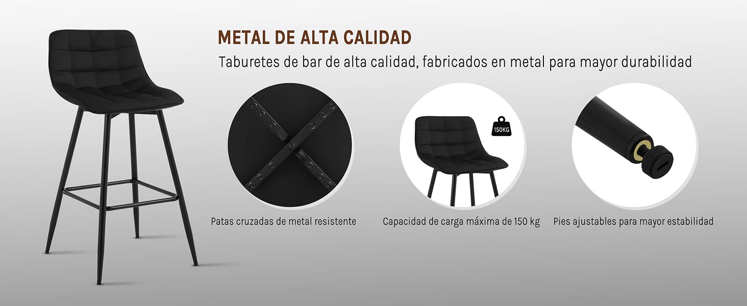 Taburete de Bar