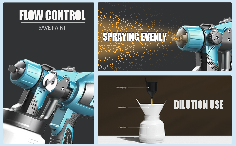 HVLP Paint Gun controls the paint output by adjusting the flow control knob