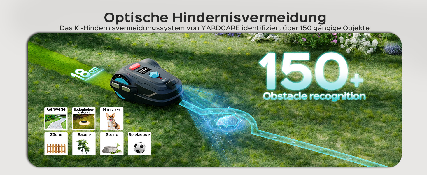 YARDCARE M800Plus Mähroboter