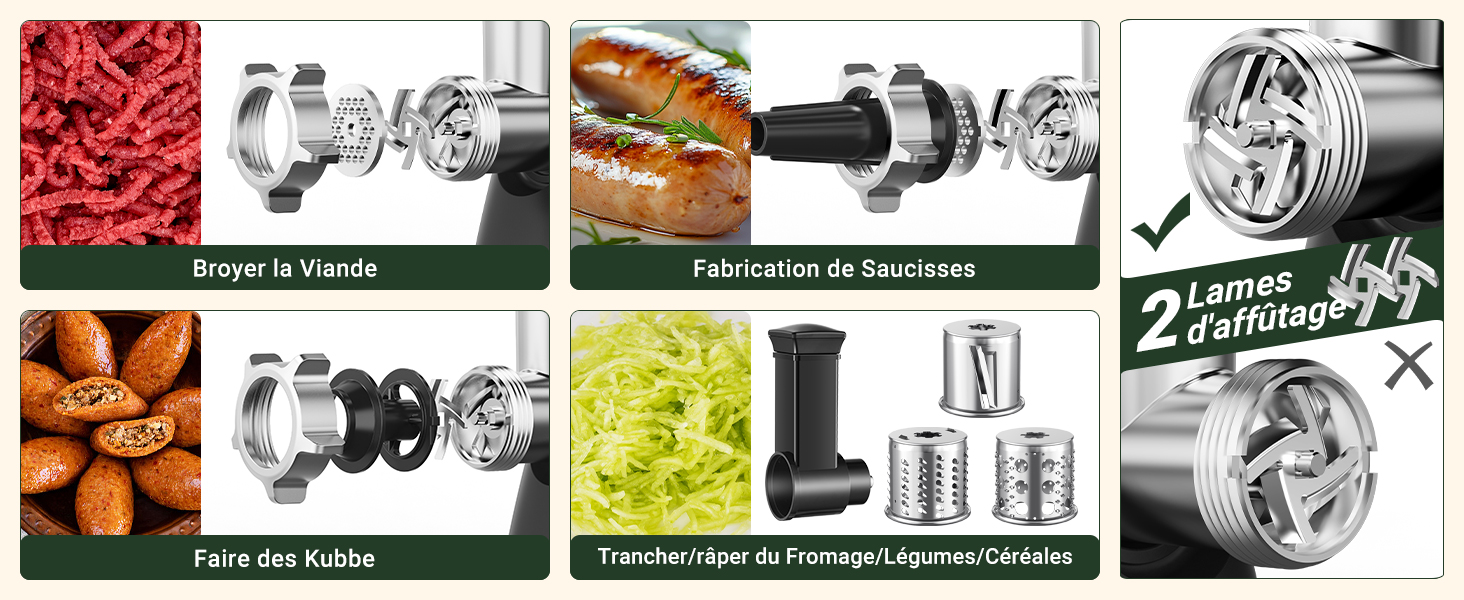 Collage de six images présentant différents accessoires de transformation des aliments, notamment un hachoir à viande, une machine à saucisses et divers disques à découper pour un appareil de cuisine