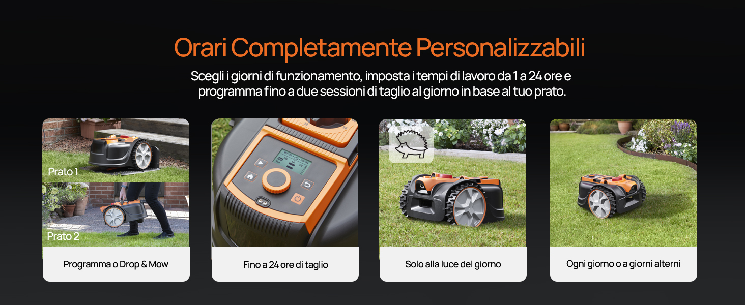 Il testo dice 'Orari Completamente Personalizzabili'. Interfaccia di marketing che mostra più pannelli con icone e schermate del dispositivo che dimostrano le opzioni di personalizzazione.