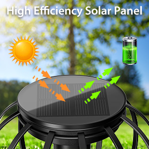 lumiere solaire exterieur jardin