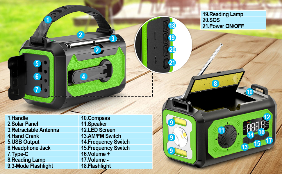 Radio d'urgence avec manivelle, haut-parleur Bluetooth étanche