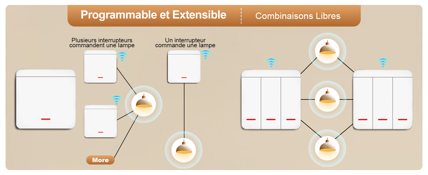 aplus content image