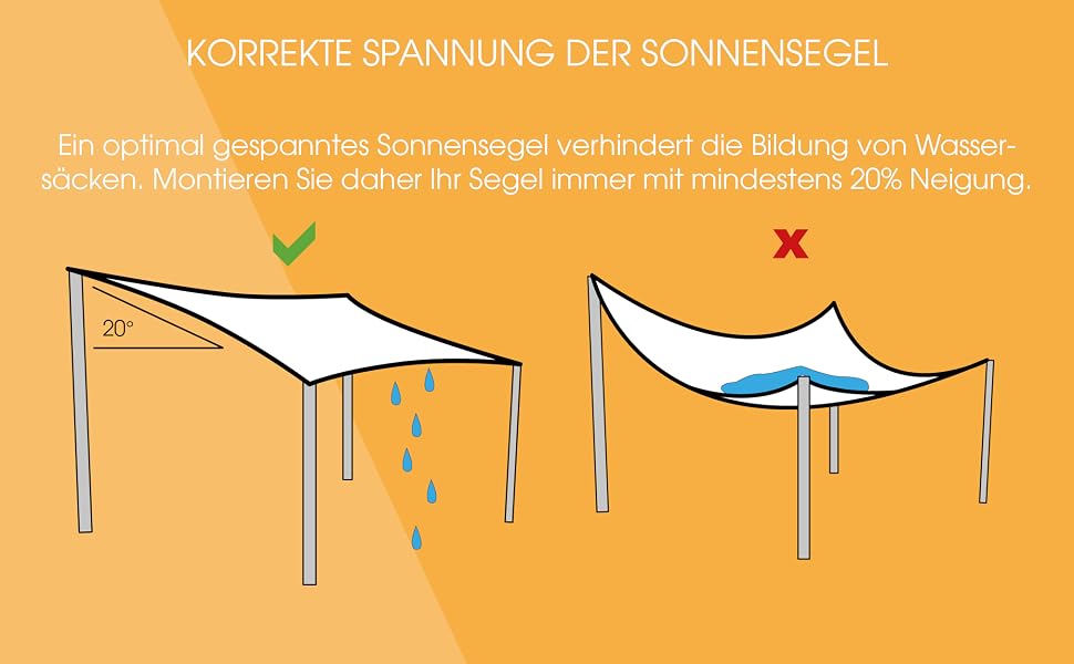 Toile de protection solaire - Pare-vue respirant et imperméable