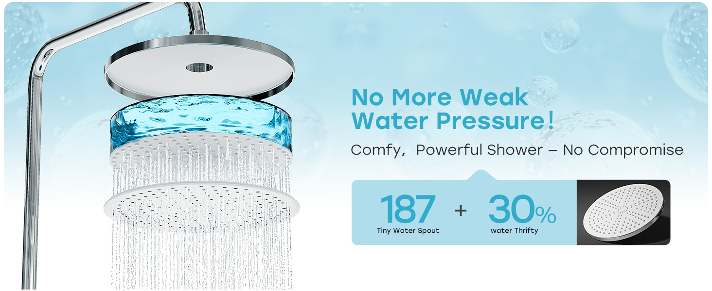 Text reads: 'No More Weak Water Pressure!' Advertisement shows chrome showerhead with water spraying, featuring blue inset with numbers '187 + 30' indicating pressure specifications.