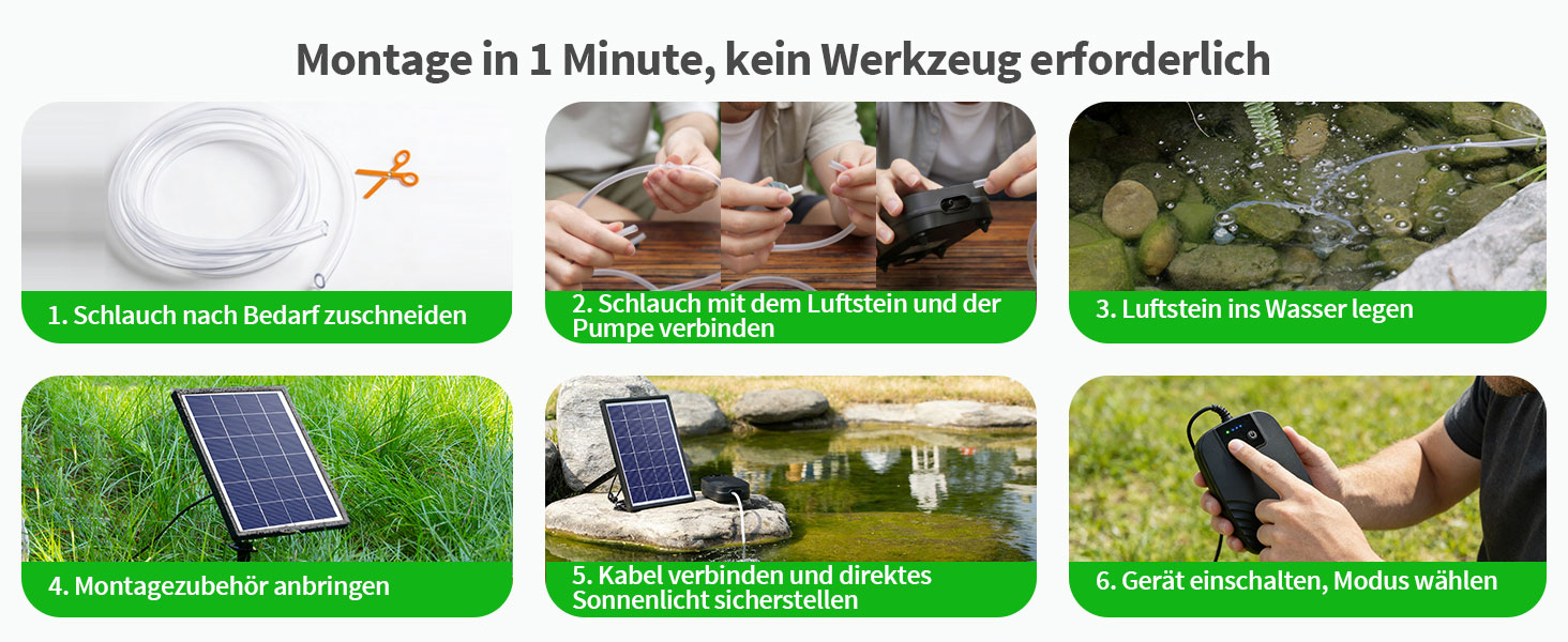 Einfache Installation ohne Werkzeug
