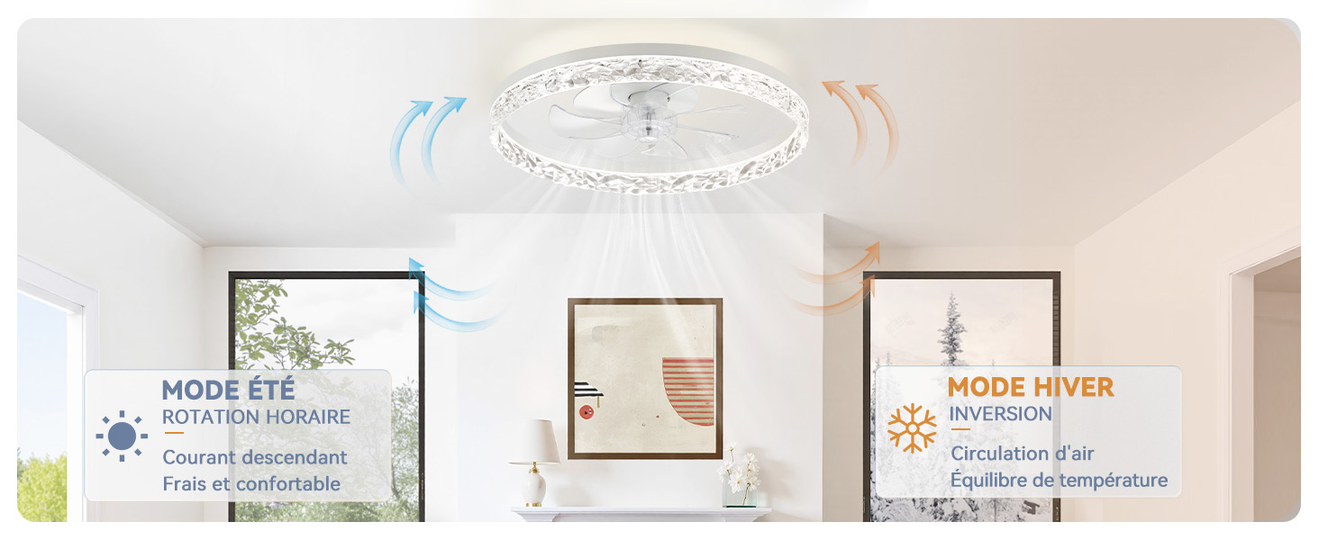 Décoration intérieure de la maison montrant un purificateur d'air circulaire monté au plafond avec finition blanche, une œuvre d'art murale encadrée, un luminaire suspendu.