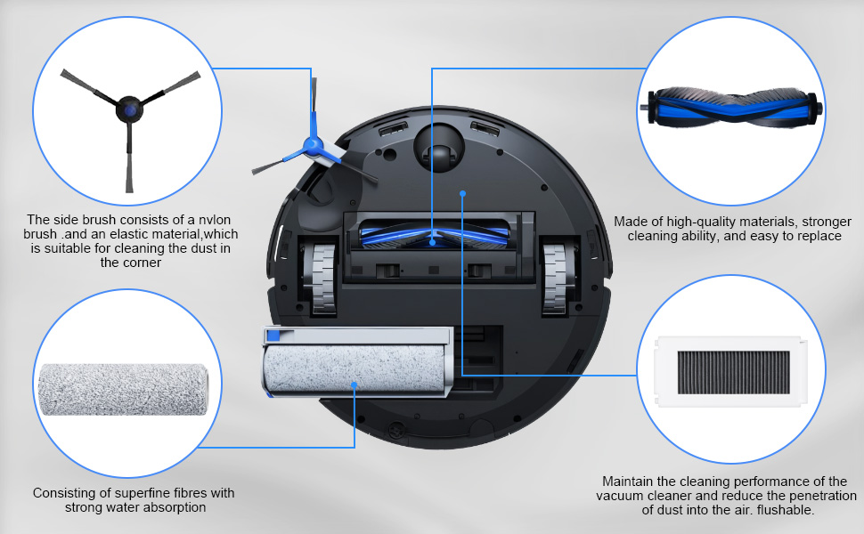 Schéma technique montrant les composants d'un aspirateur robot, y compris le système de brosse, le filtre et les caractéristiques de performance de nettoyage surlignées en bleu.